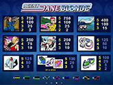 Бесплатный игровой автомат Agent Jane Blonde (Агент Джейн Блонди)