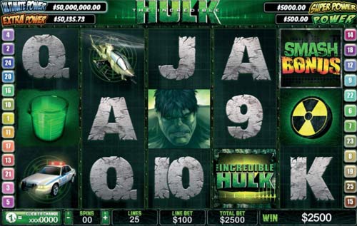 Игровые автоматы The Incredible Hulk (Халк)
